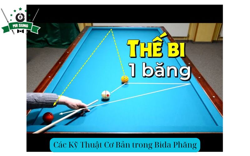 Các Kỹ Thuật Cơ Bản trong Bida Phăng
