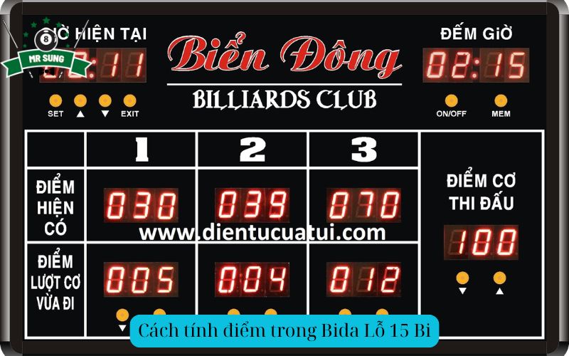 Cách tính điểm trong Bida Lỗ 15 Bi