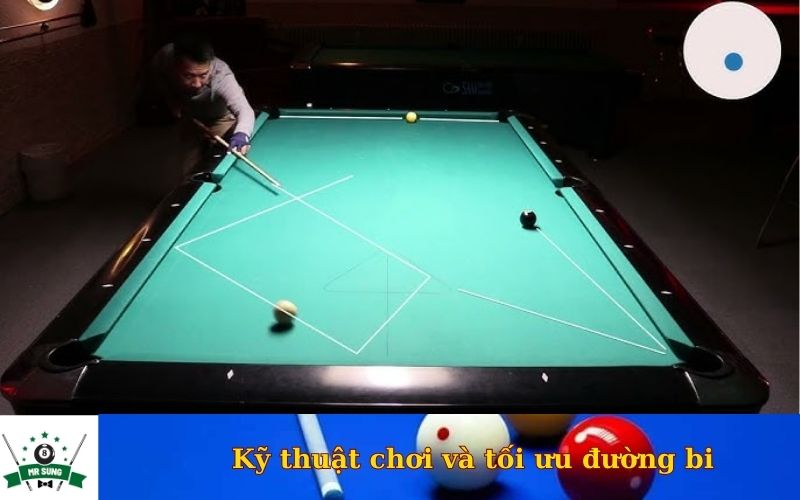 Kỹ thuật chơi và tối ưu đường bi