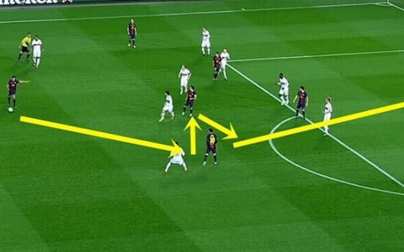 Các đội bóng nổi tiếng áp dụng Tiki-Taka