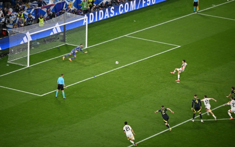 Ứng dụng của xG trong phân tích trận đấu