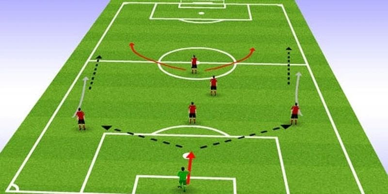 Tìm hiểu kỹ bóng độ từng cầu thủ