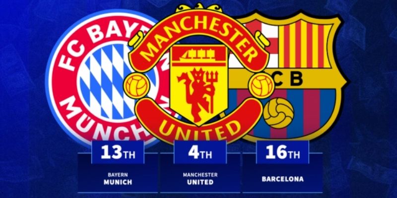 Arsenal và Bayern vươn lên mạnh mẽ trên bảng định giá cầu thủ