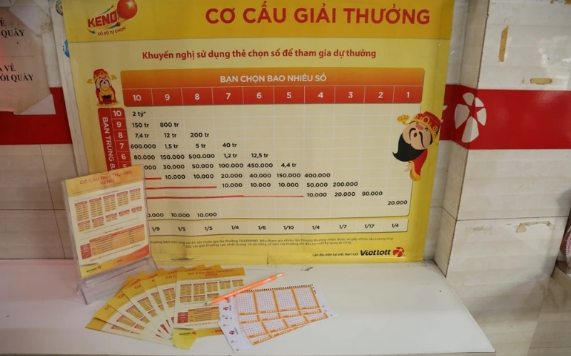 Giải trí lành mạnh và kiểm soát ngân sách